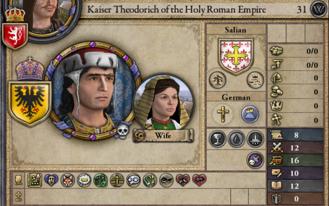 Theodorich Death.png